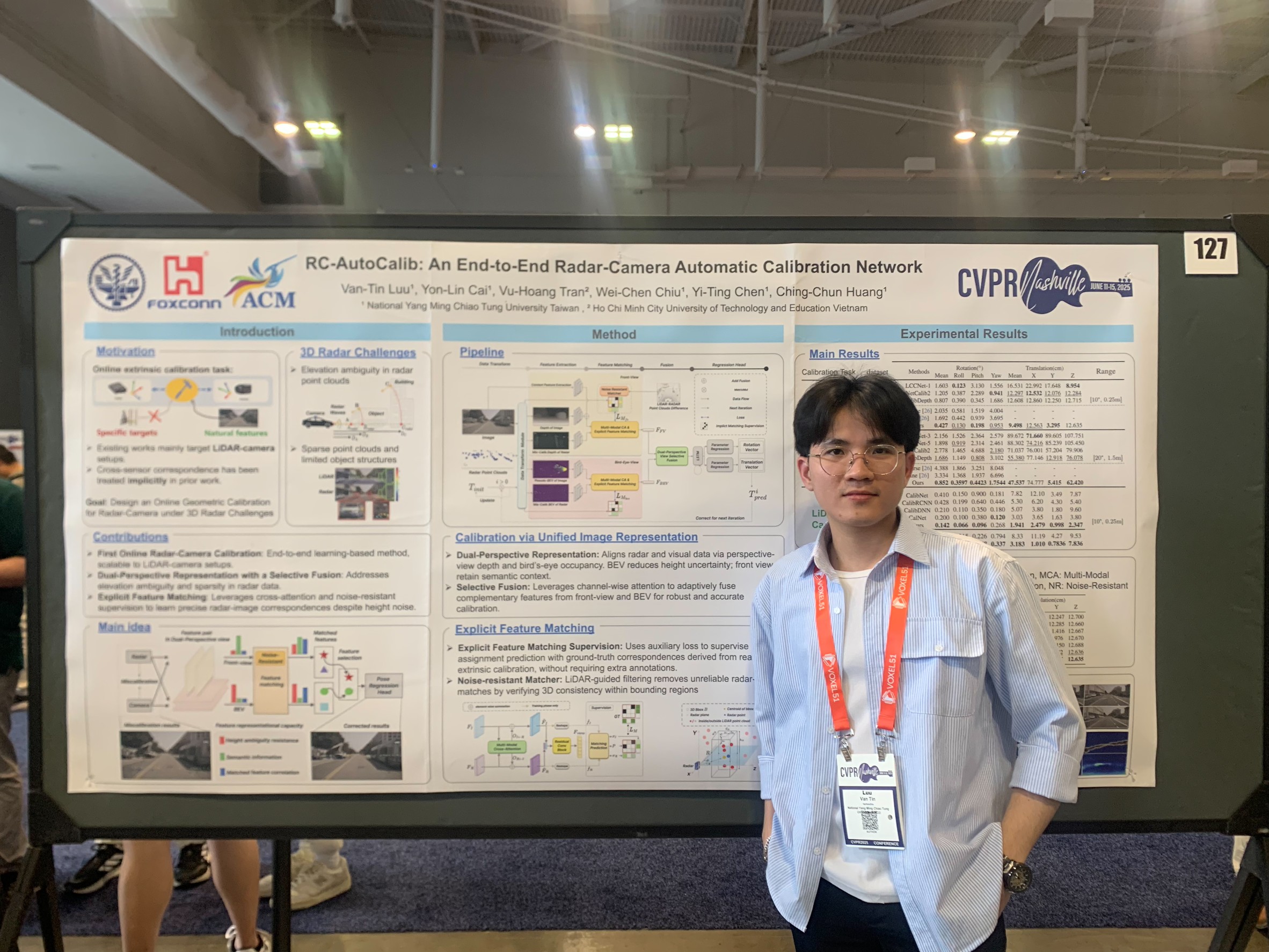 Our lab's member at CVPR 2025